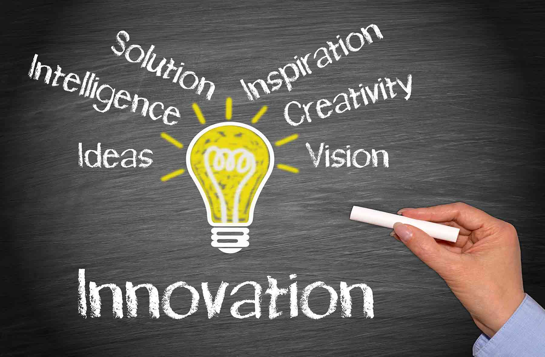 Creativity Solutions Inspiration Innovation Intelligence Ideas Vision 1 